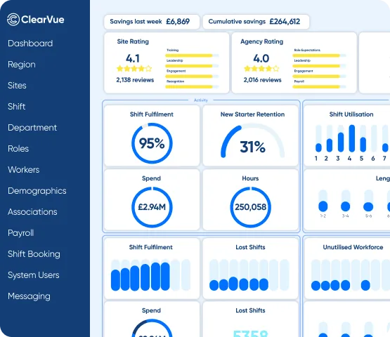 ClearVue work example