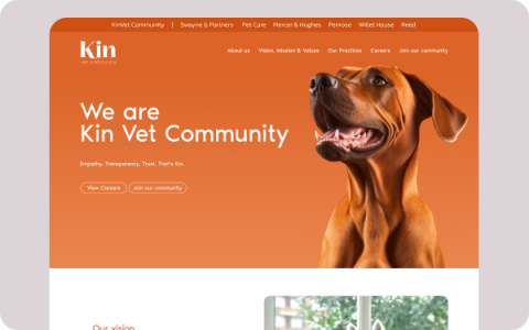 Kin Vet Community